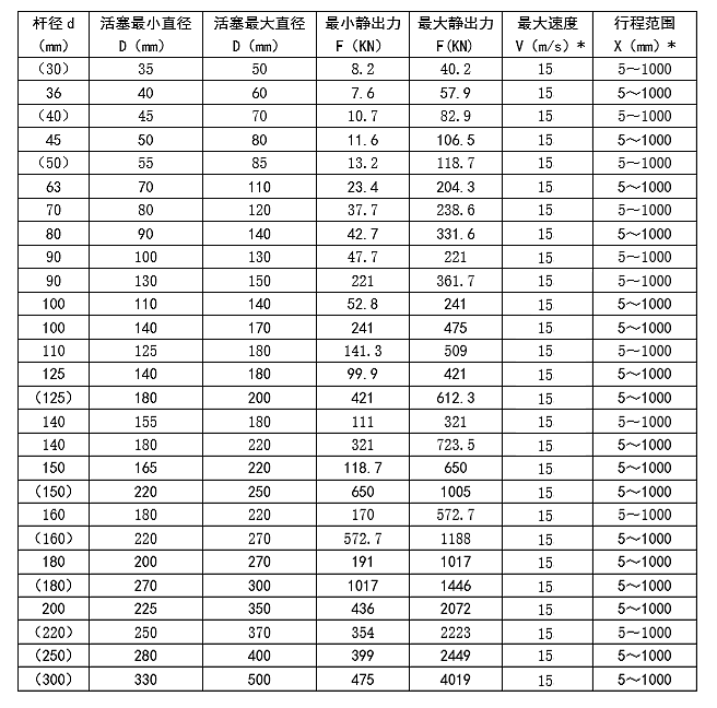 1600926187.png 高动和静压.png